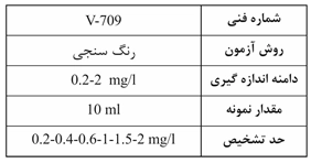 کیت اندازه‌گیری ازن